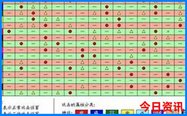 贵州哪个地方凉快